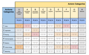 Hnutí pro změnu 3.png
