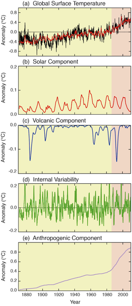 Soubor:FigFAQ5 1-1 smaller.png